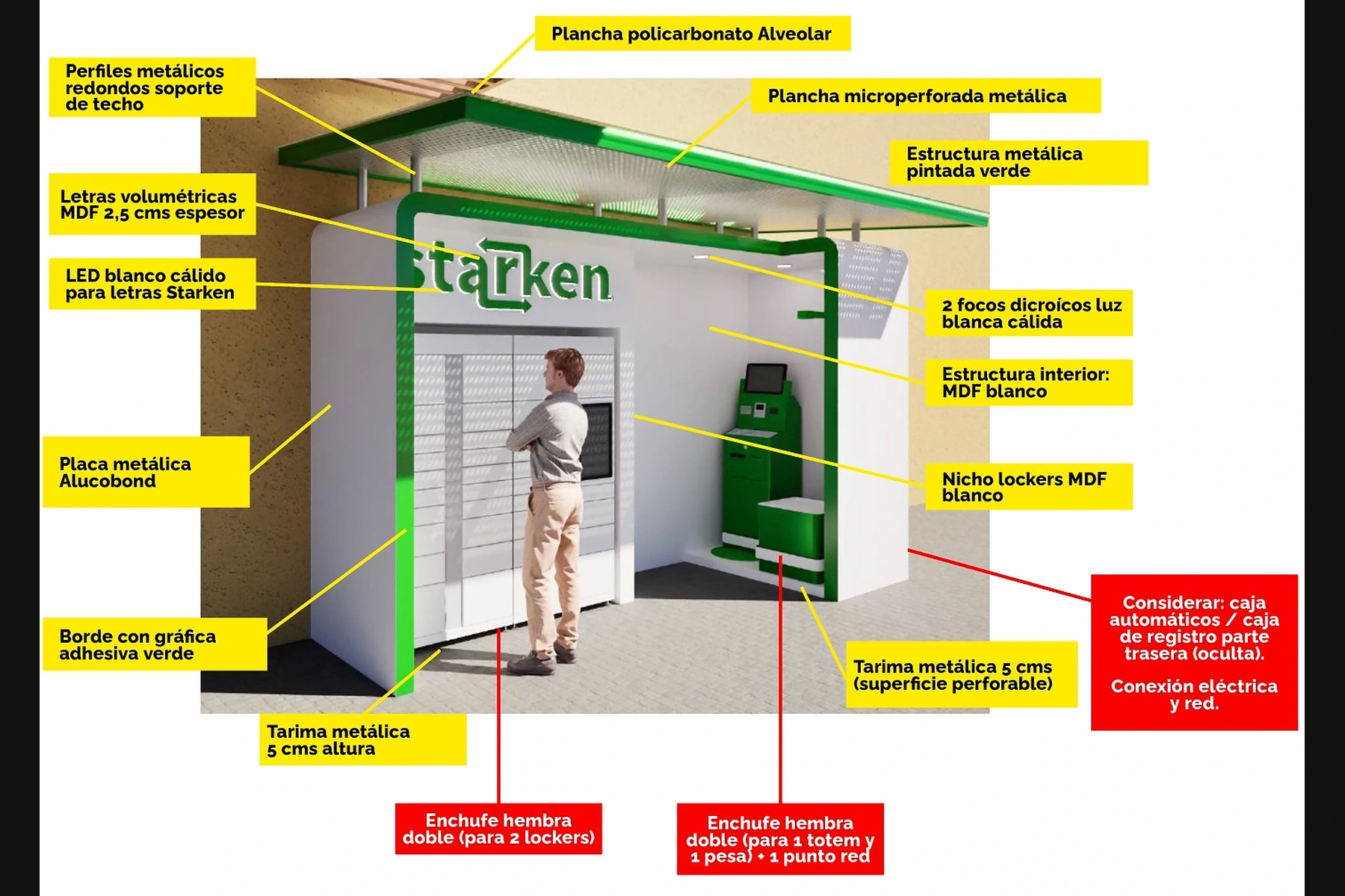 Render Starken